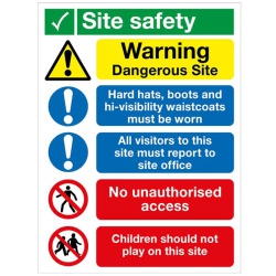 Safety Signs